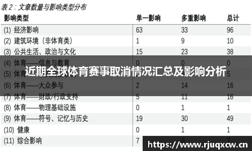 天美娱乐平台